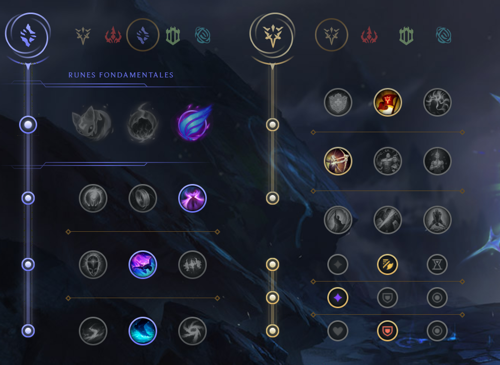 Nunu Jungle S10 Build Runes Et Stuff Guide Lol Breakflip Actualité Guides Et Astuces